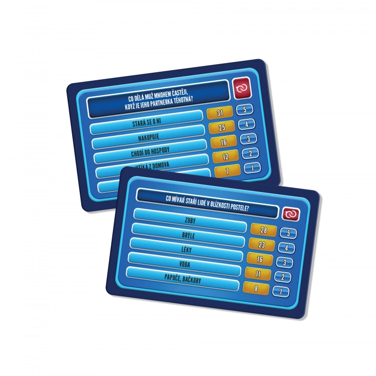 Albi Co na to Češi - Zapeklité vztahy