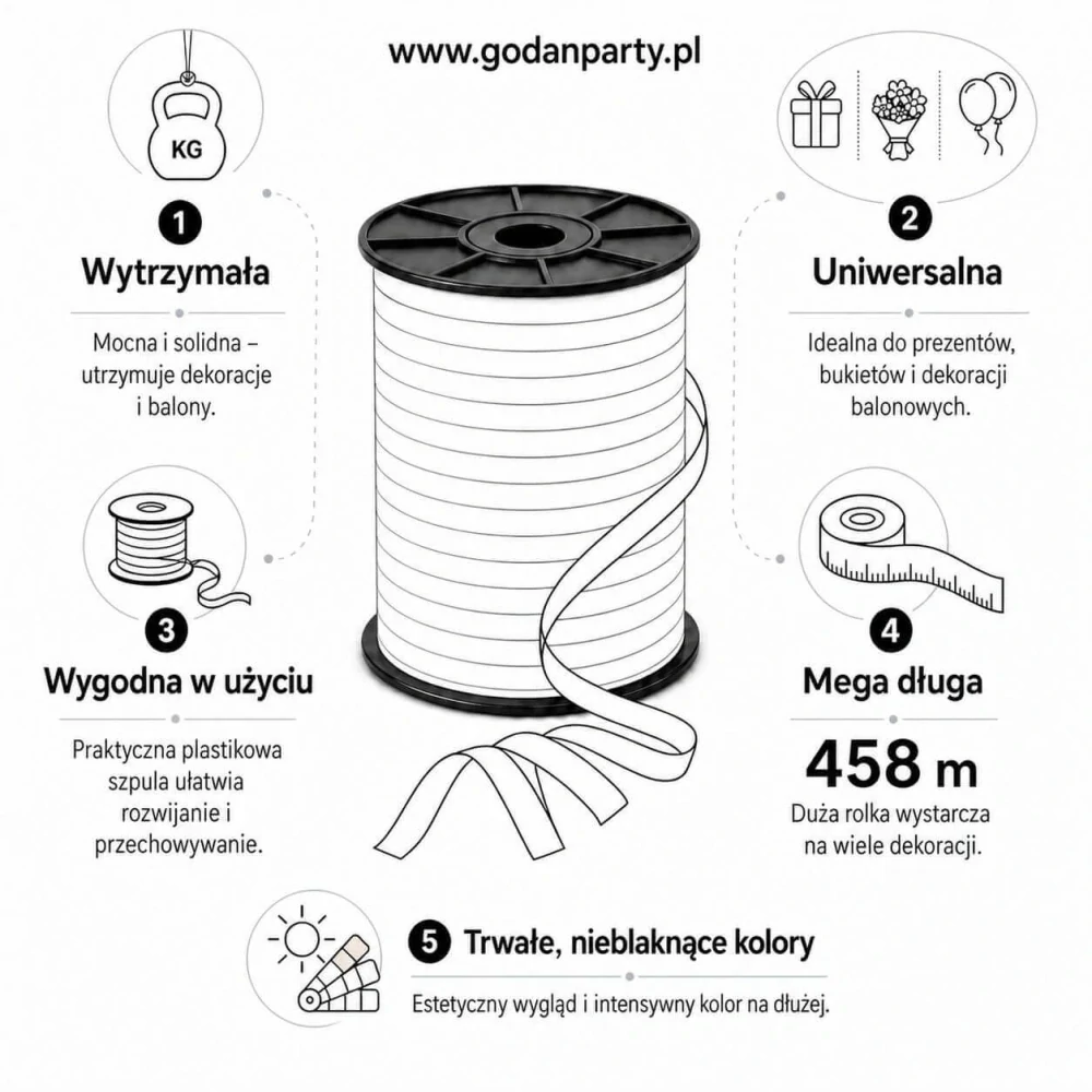 Stuha vínově červená 5mm x 458m
